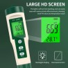 Sushi pH Tester Pro